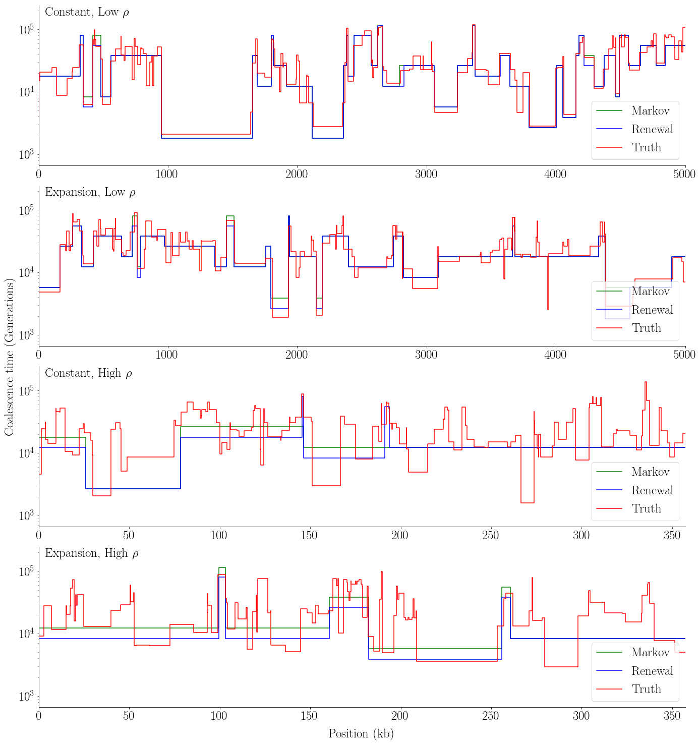 ../_images/paper_prior_simulation_20_0.png