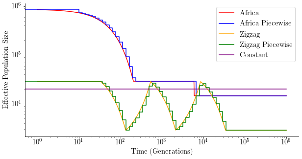 ../_images/paper_prior_simulation_39_0.png