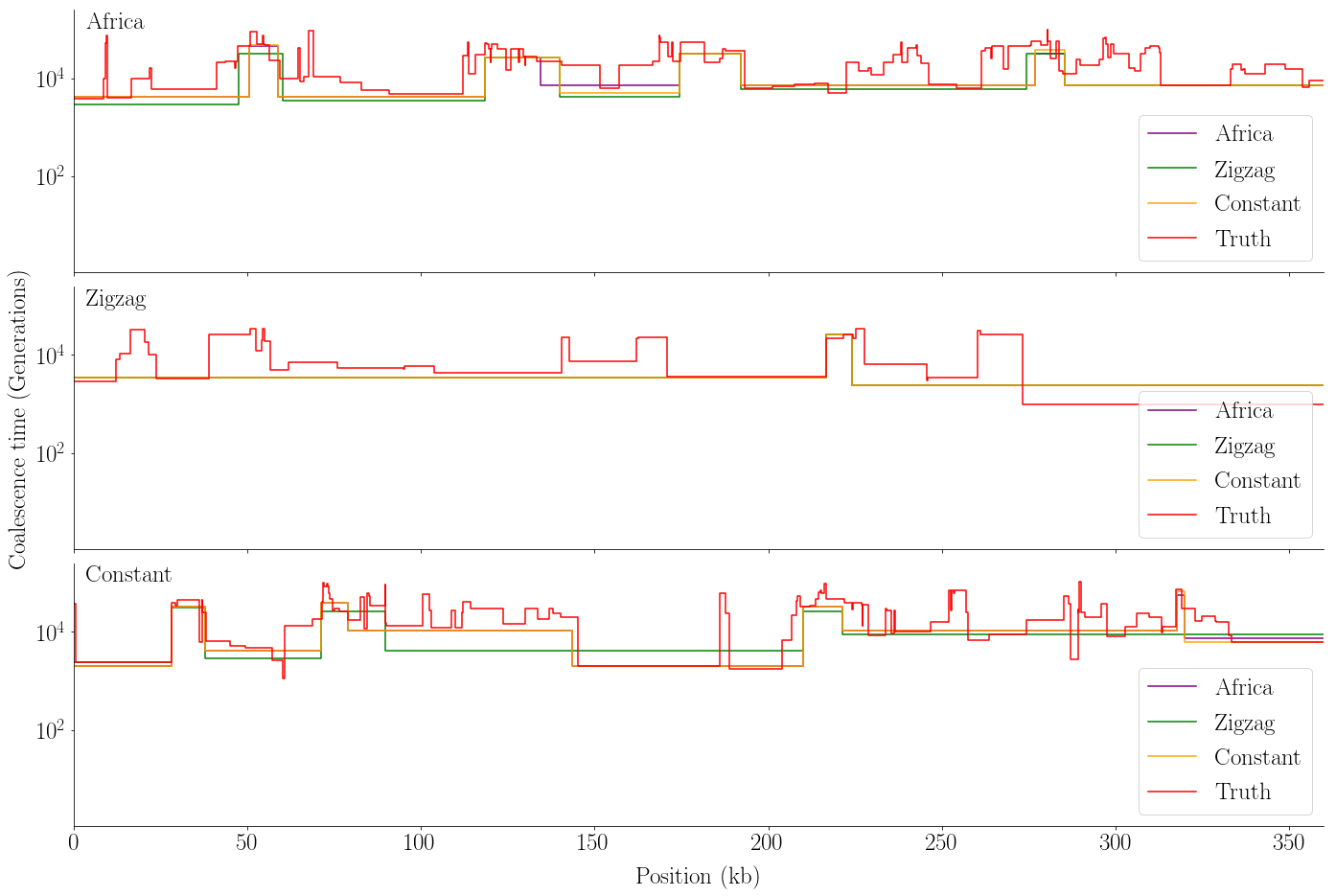 ../_images/paper_prior_simulation_43_0.png